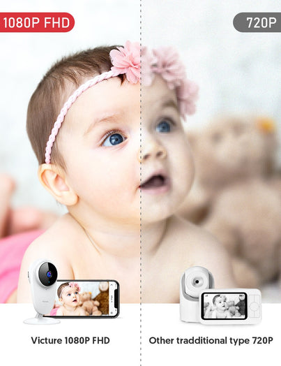 Victure PC420 Pro Baby Monitor Pet Cámara WiFi (Osaio APP)