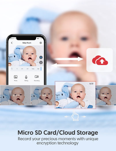 Victure PC420 Pro Baby Monitor Pet Cámara WiFi (Osaio APP)