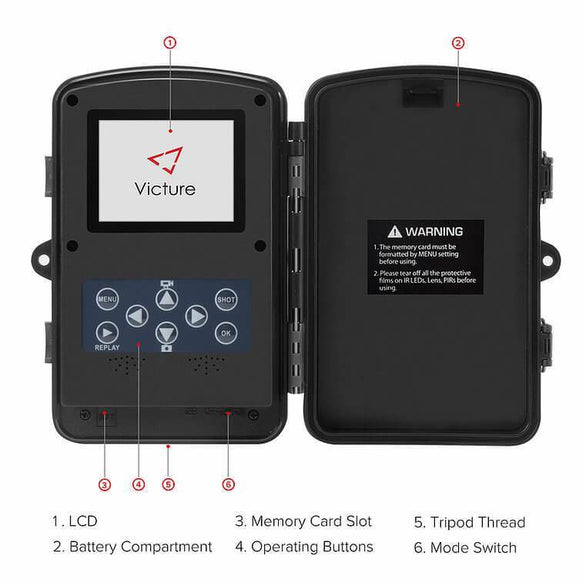 Victure HC200 Cámara de seguimiento