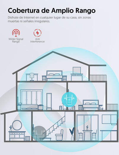Victure WE1200 Extensor de rango WiFi de doble banda