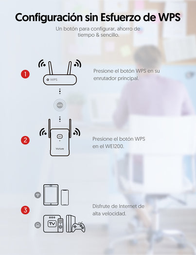 Victure WE1200 Extensor de rango WiFi de doble banda